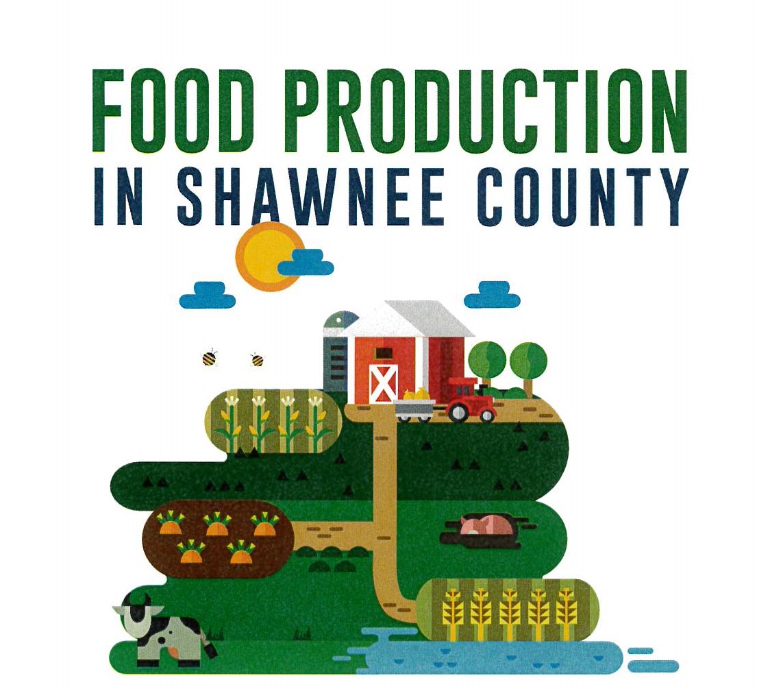 Food Production in Shawnee County