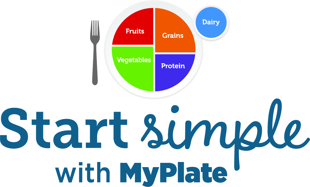 MyPlate Start Simple