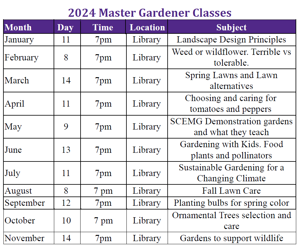 2024 Master Gardener Classes 