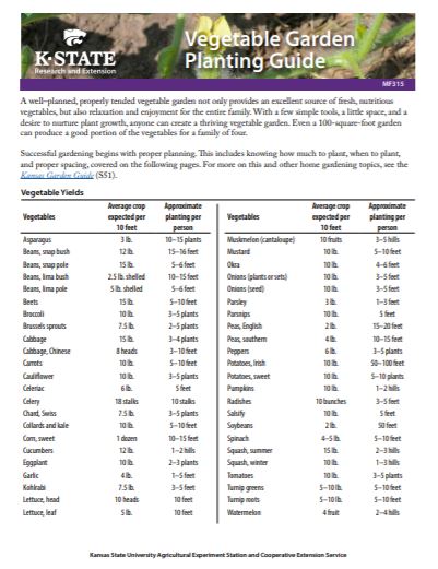 ksu vegetable garden planting guide (pdf)